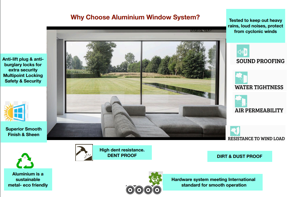System Aluminium Windows and Doors